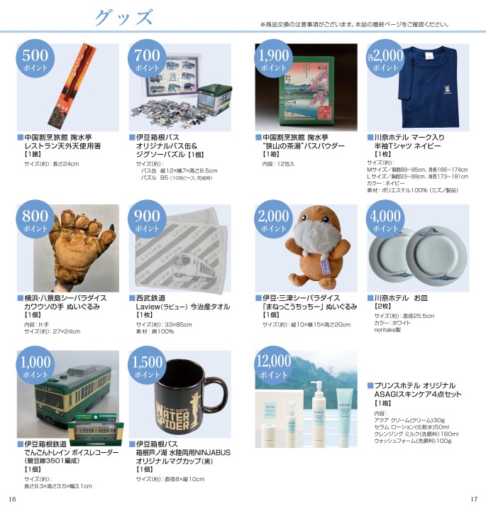 プリンスポイント 2020 交換商品