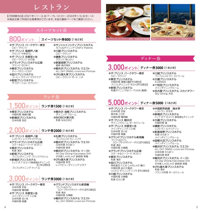 プリンスポイント 21 交換商品